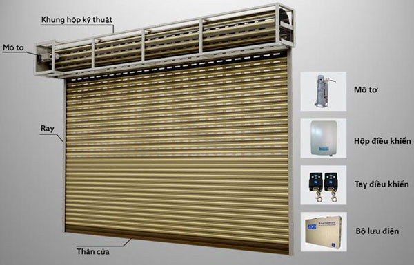 Nguyên nhân khiến bộ lưu điện cửa cuốn bị hỏng