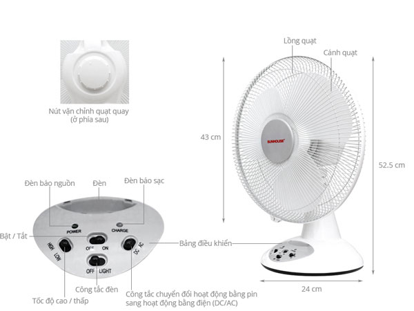 Có nên sử dụng quạt tích điện Sunhouse không
